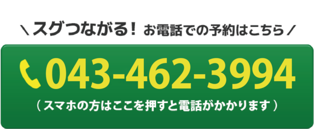 電話番号：043-462-3994