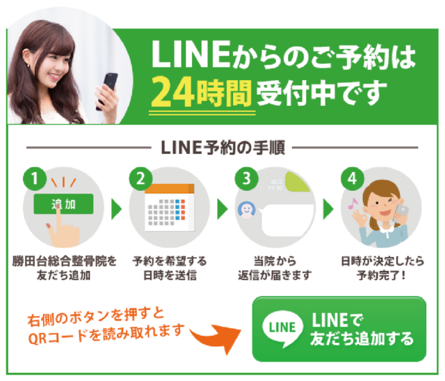 LINEからのご予約は 24時間受付中です。まずはここを押して当院を友だち追加してください